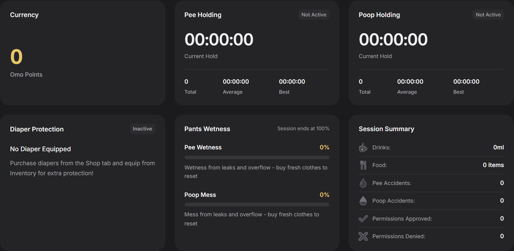 Session overview in OmoSpace